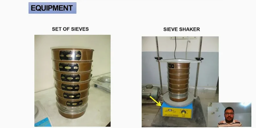 Particle Size Distribution & Hydrometer Analysis in Austin, TX